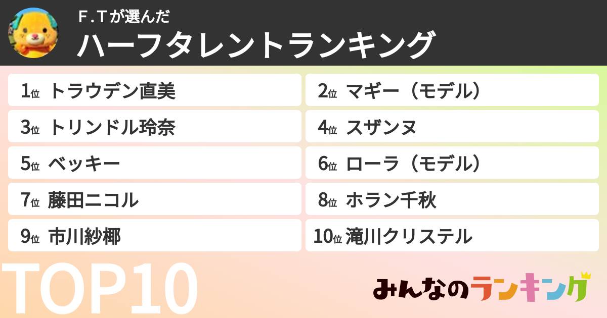 F.Tさんの「ハーフタレントランキング」