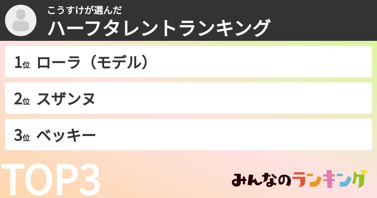 こうすけさんの「ハーフタレントランキング」