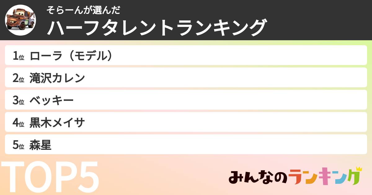 そらーんさんの「ハーフタレントランキング」