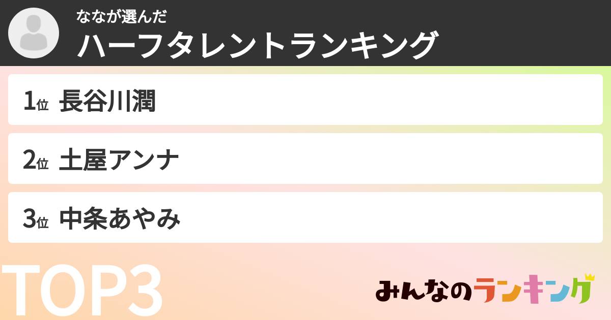 ななさんの「ハーフタレントランキング」