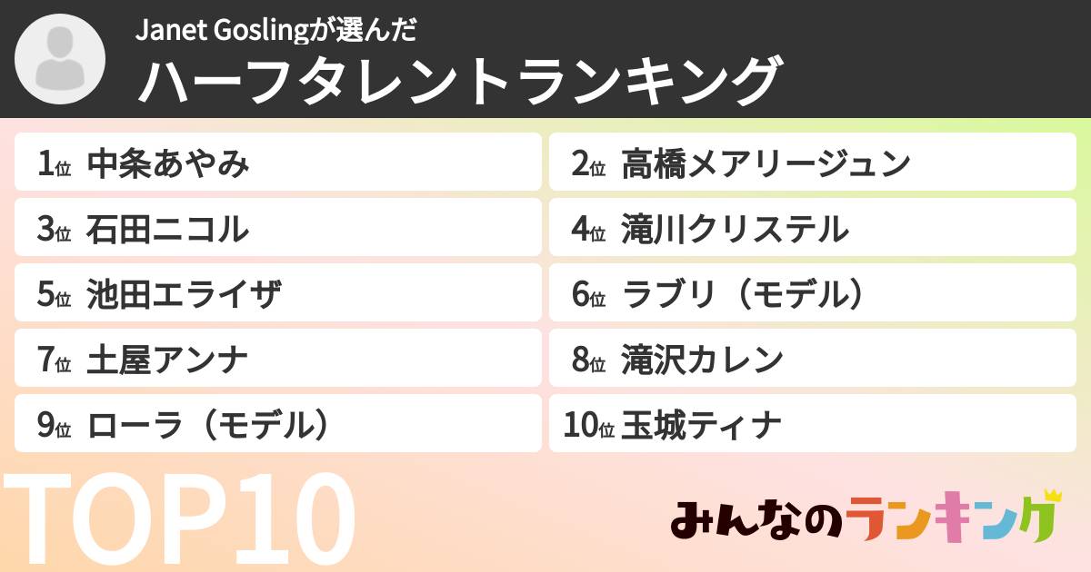 Janet Goslingさんの「ハーフタレントランキング」