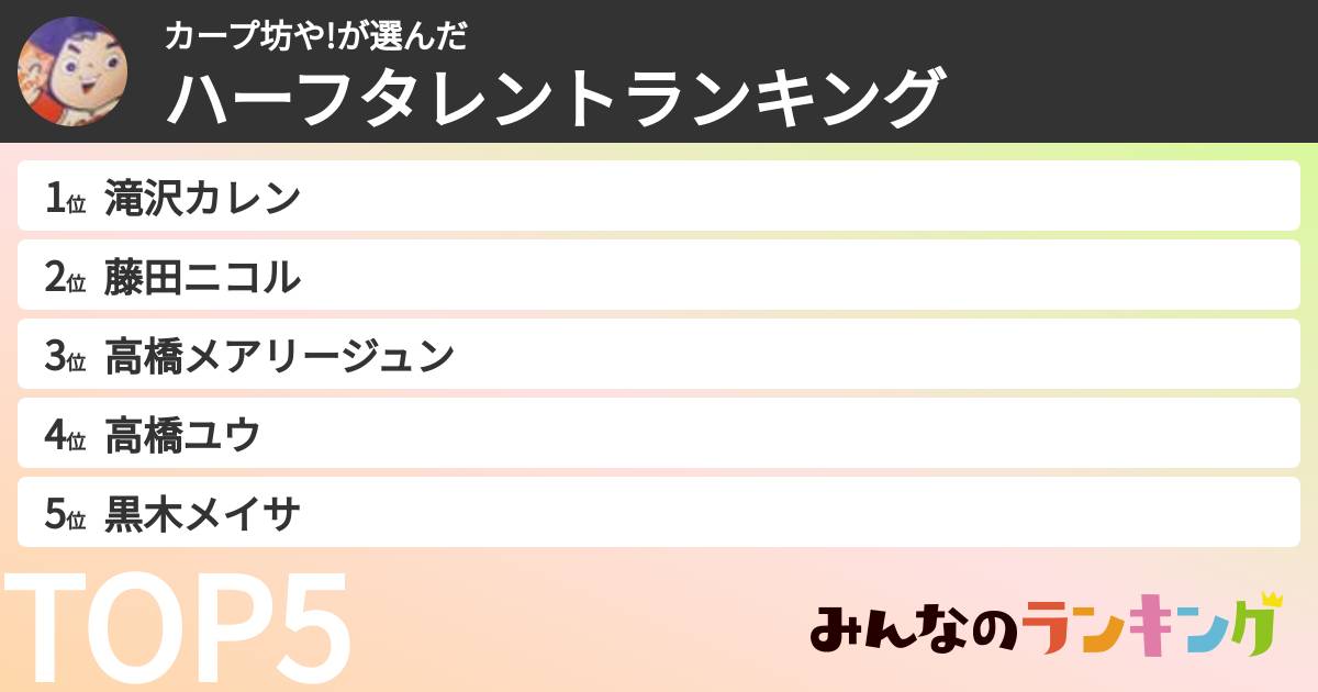 カープ坊や!さんの「ハーフタレントランキング」