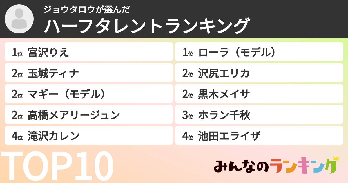 ジョウタロウさんの「ハーフタレントランキング」