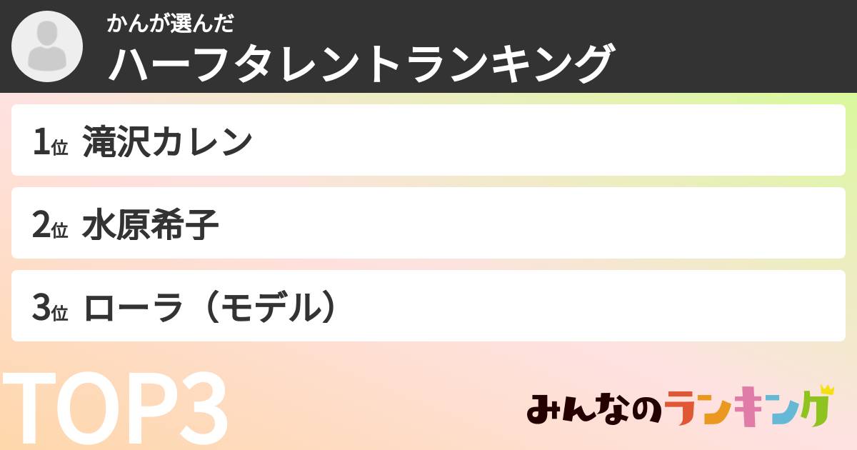 かんさんの「ハーフタレントランキング」