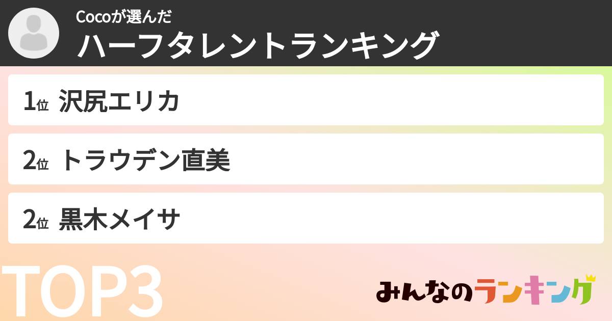 Cocoさんの「ハーフタレントランキング」