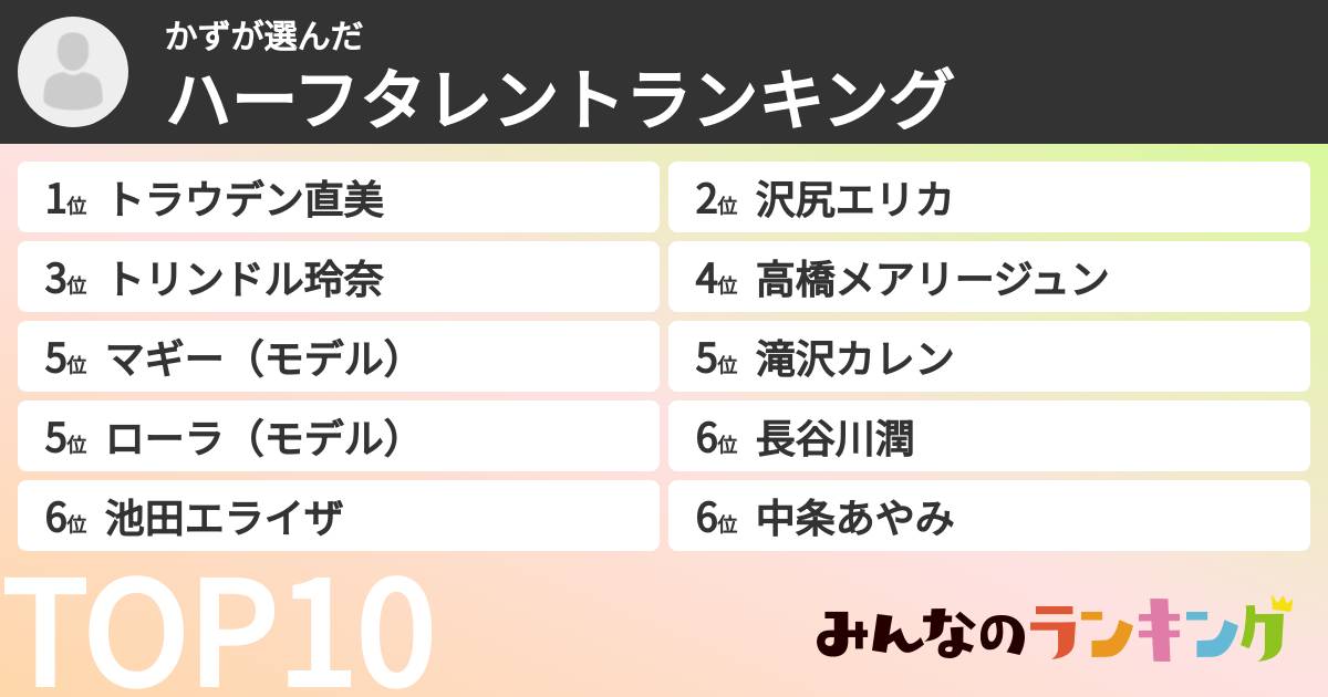 かずさんの「ハーフタレントランキング」