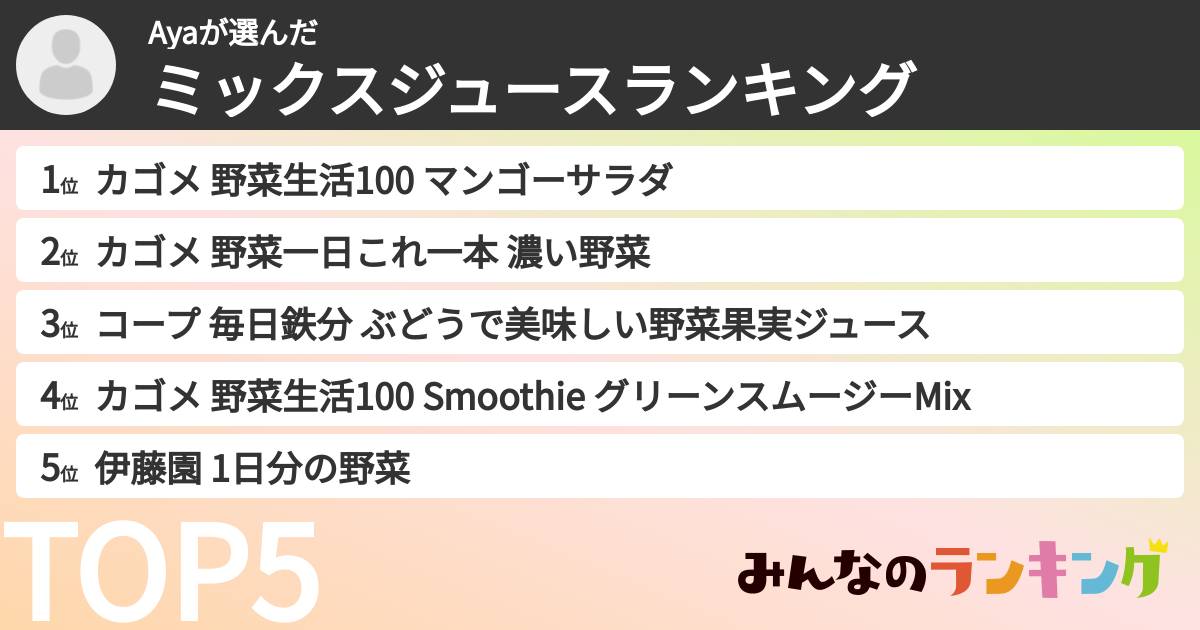 Ayaさんの「ミックスジュースランキング」