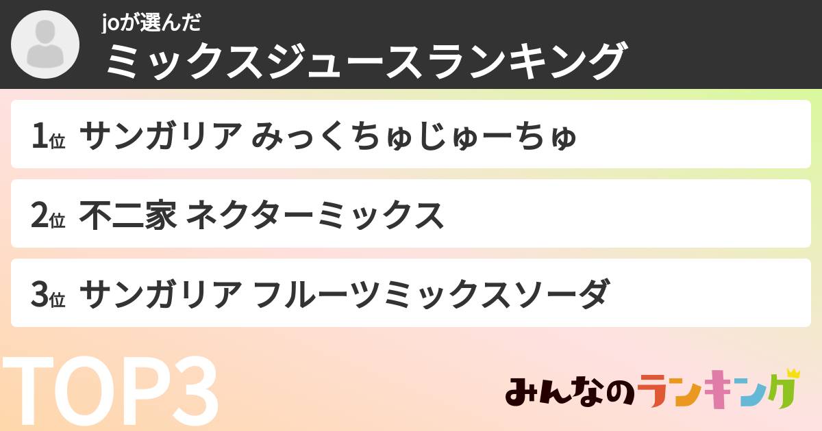 joさんの「ミックスジュースランキング」