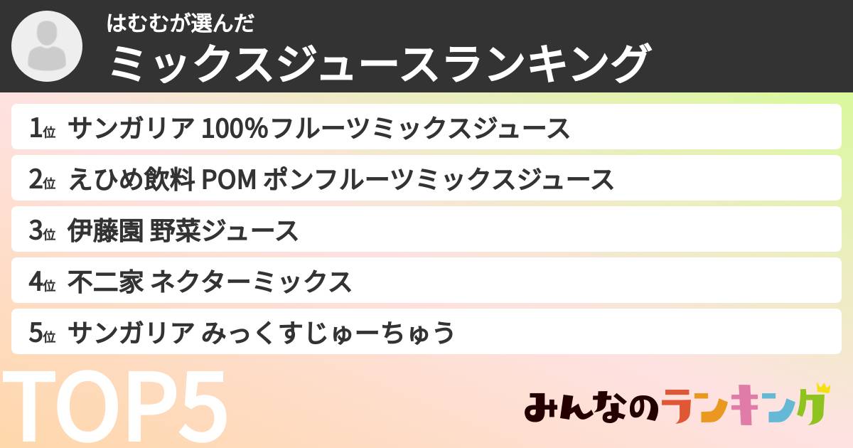 はむむさんの「ミックスジュースランキング」