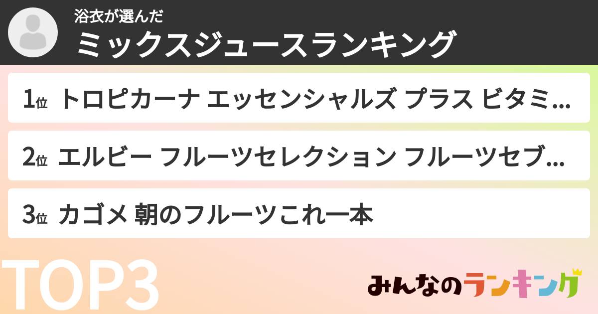 浴衣さんの「ミックスジュースランキング」