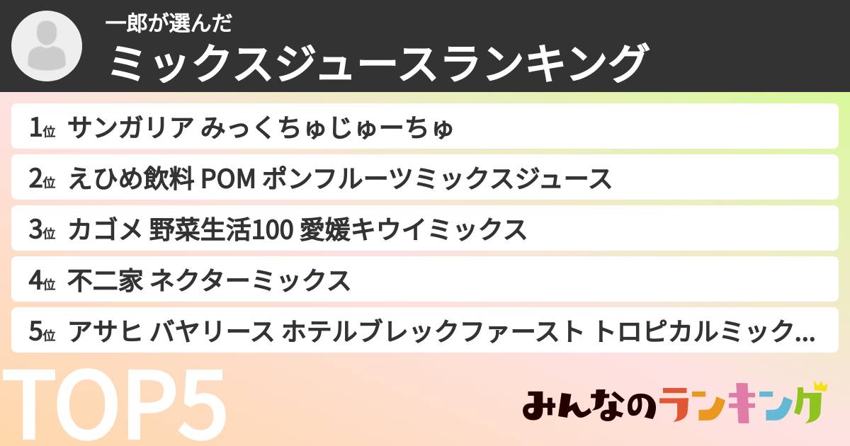 一郎さんの「ミックスジュースランキング」
