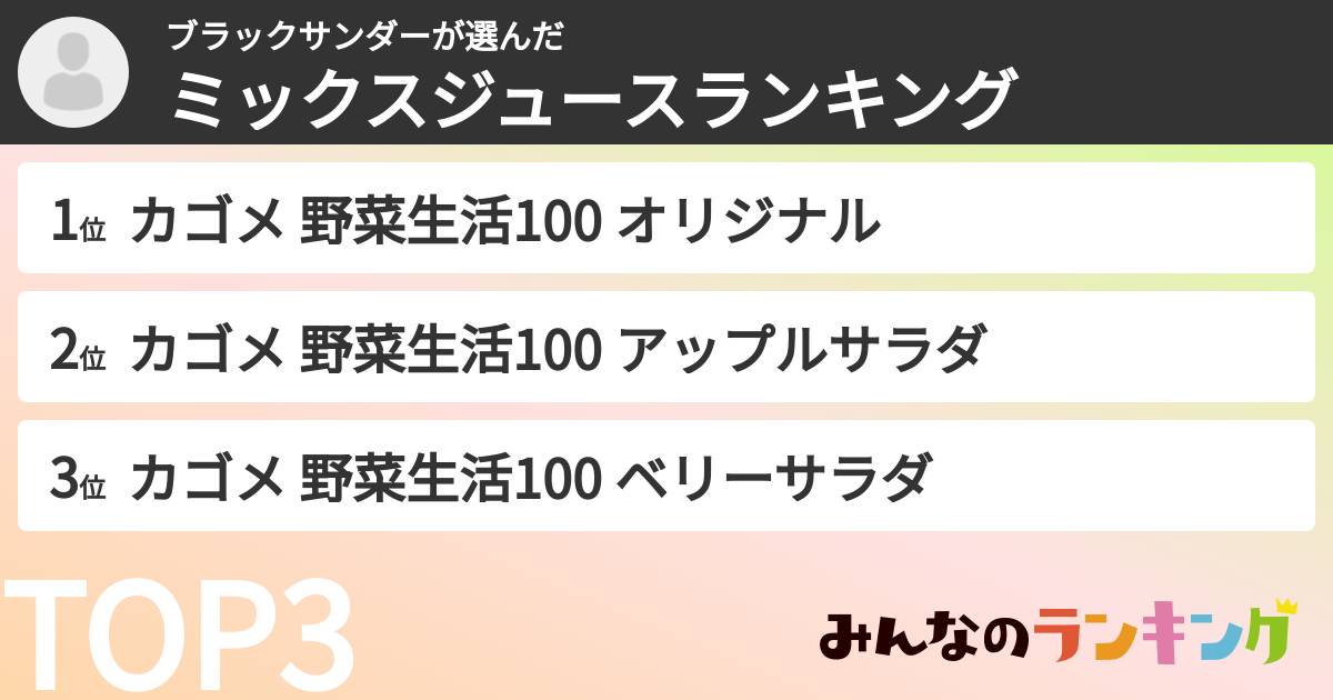 ブラックサンダーさんの「ミックスジュースランキング」