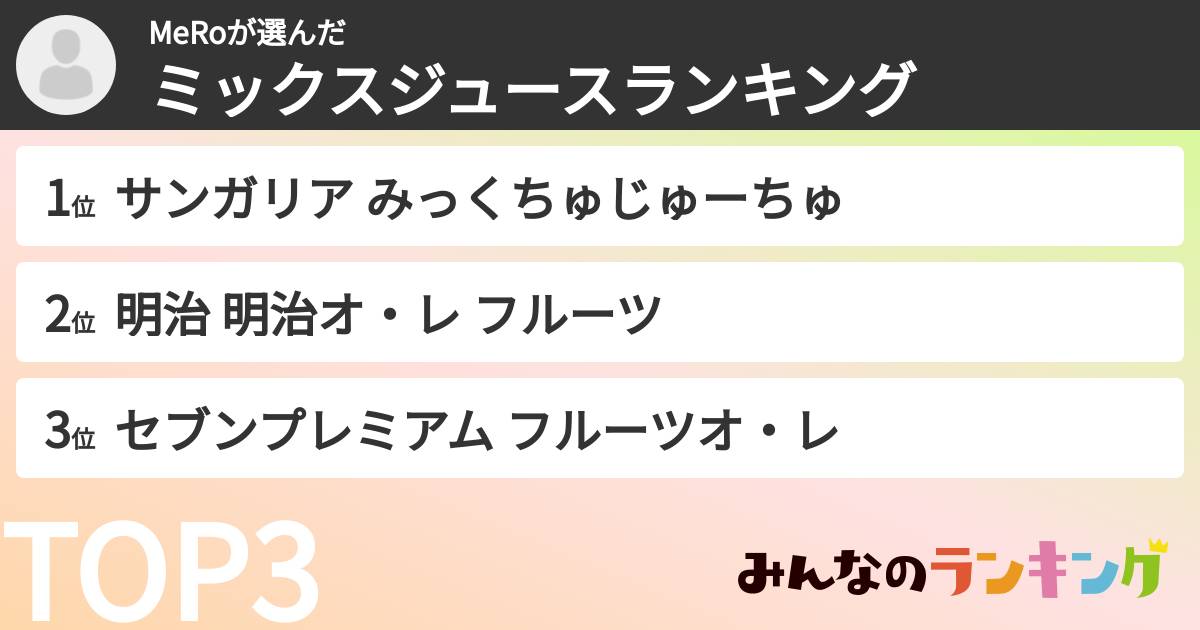 MeRoさんの「ミックスジュースランキング」