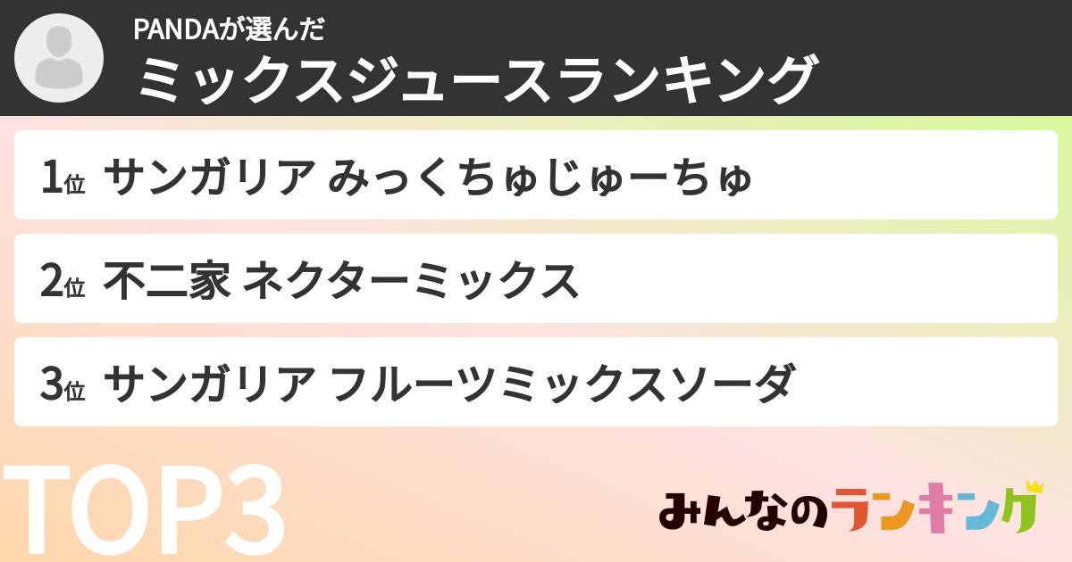 PANDAさんの「ミックスジュースランキング」
