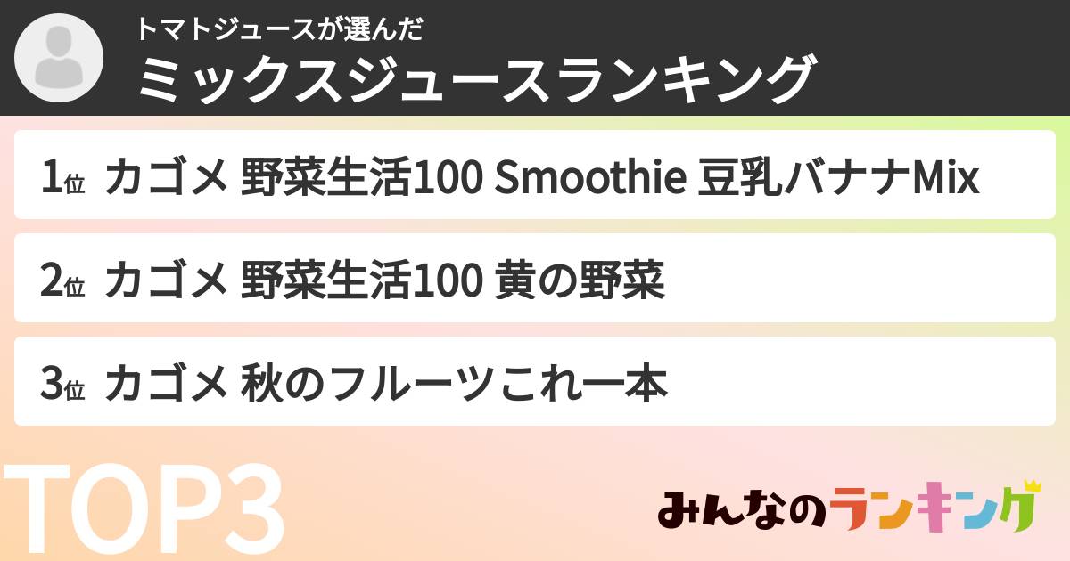トマトジュースさんの「ミックスジュースランキング」