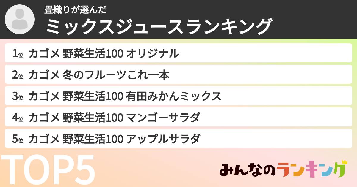 畳織りさんの「ミックスジュースランキング」