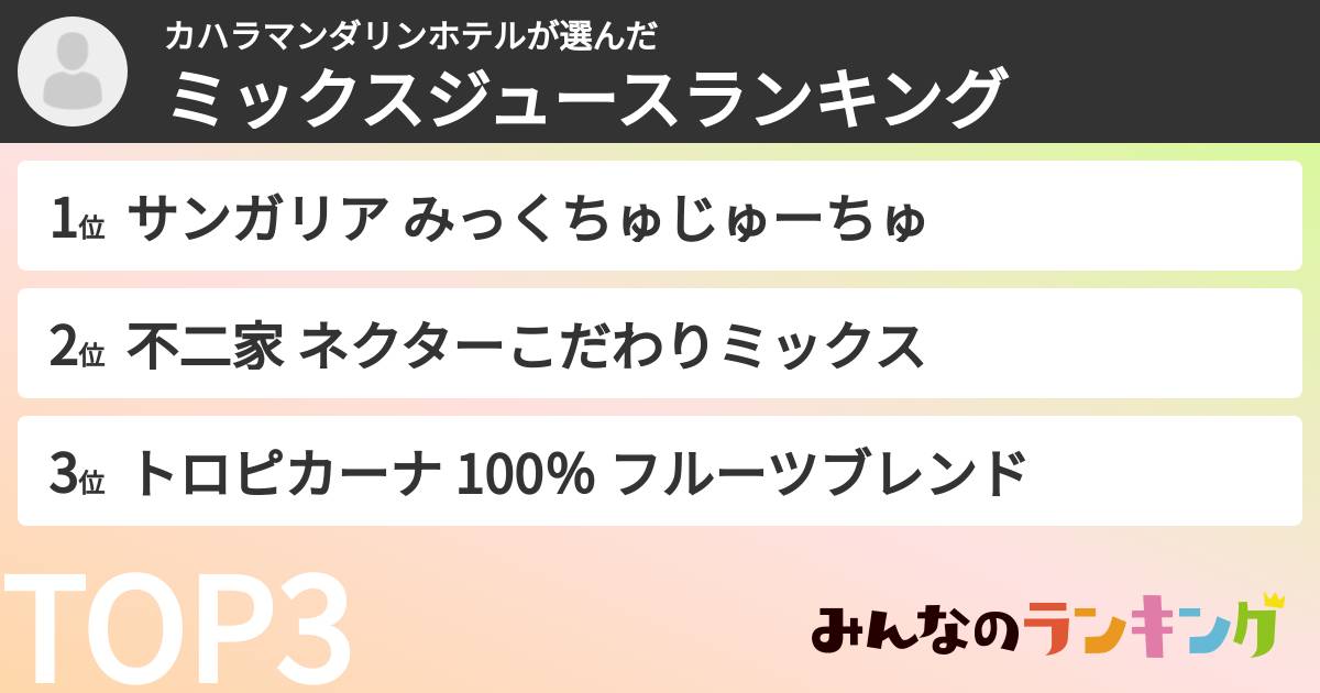 カハラマンダリンホテルさんの「ミックスジュースランキング」