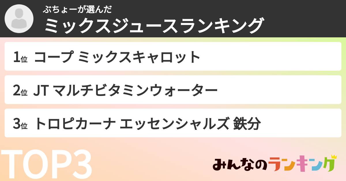 ぶちょーさんの「ミックスジュースランキング」