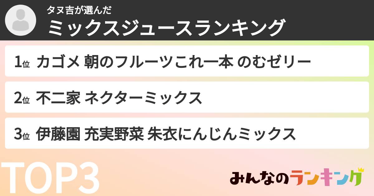 タヌ吉さんの「ミックスジュースランキング」