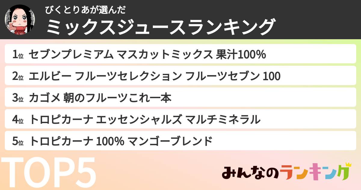 びくとりあさんの「ミックスジュースランキング」