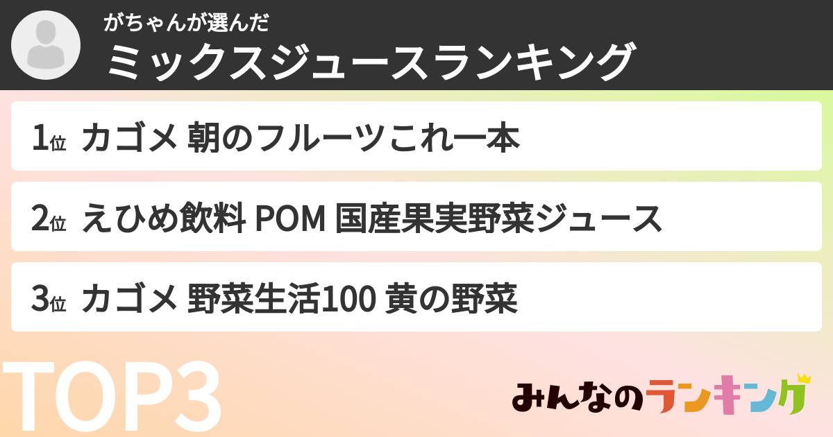 がちゃんさんの「ミックスジュースランキング」
