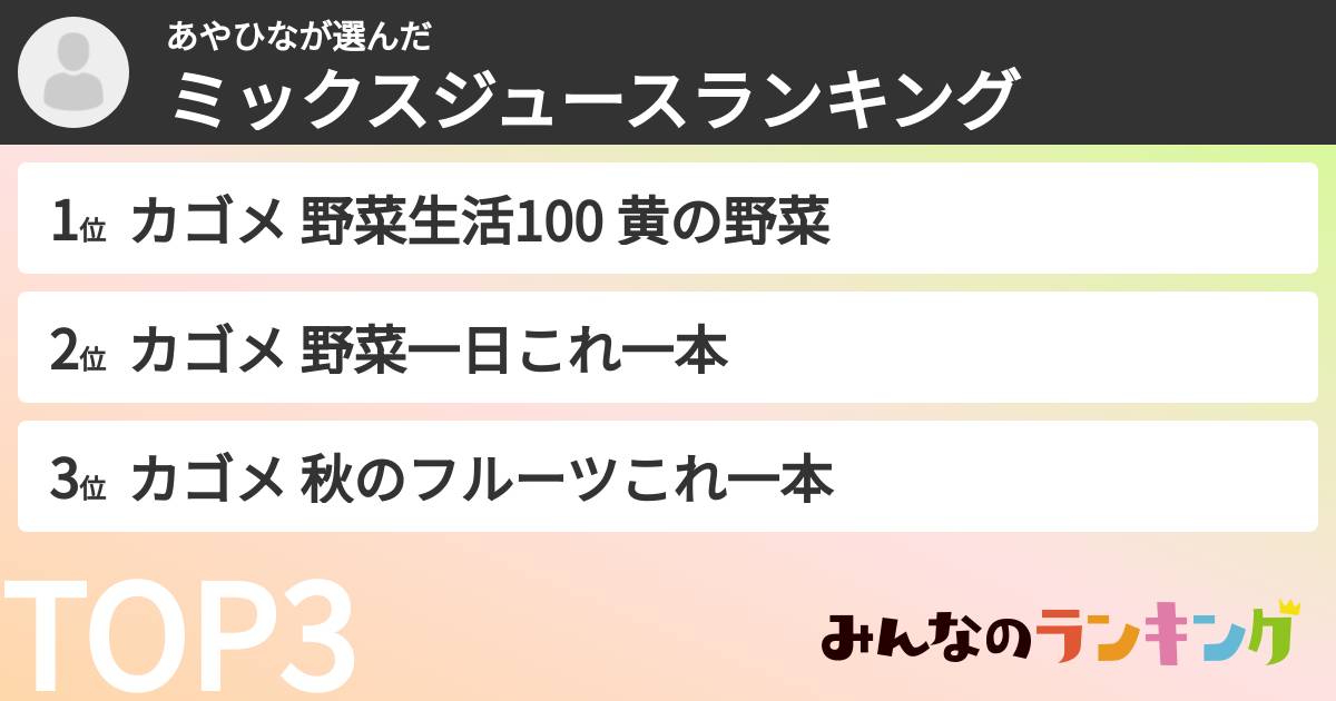 あやひなさんの「ミックスジュースランキング」