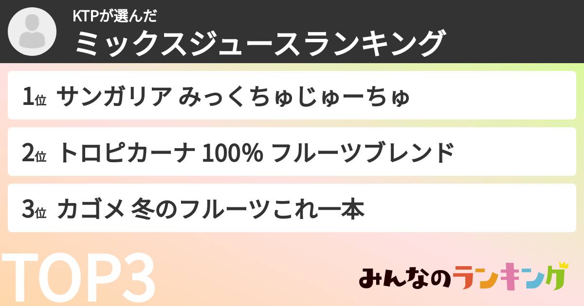 KTPさんの「ミックスジュースランキング」