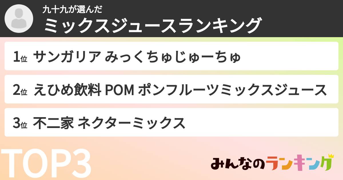 九十九さんの「ミックスジュースランキング」