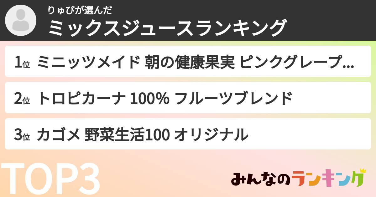 りゅびさんの「ミックスジュースランキング」