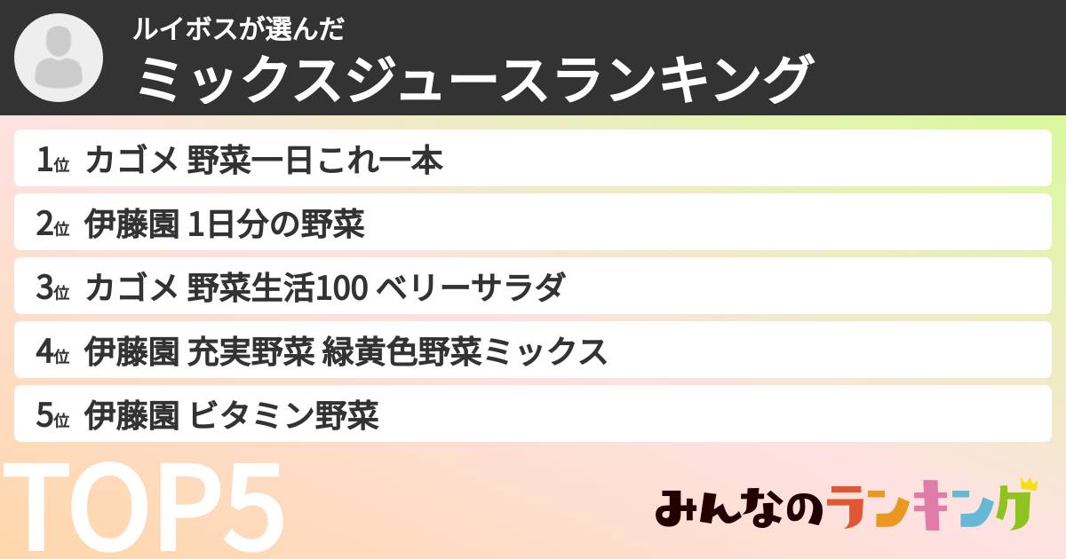 ルイボスさんの「ミックスジュースランキング」