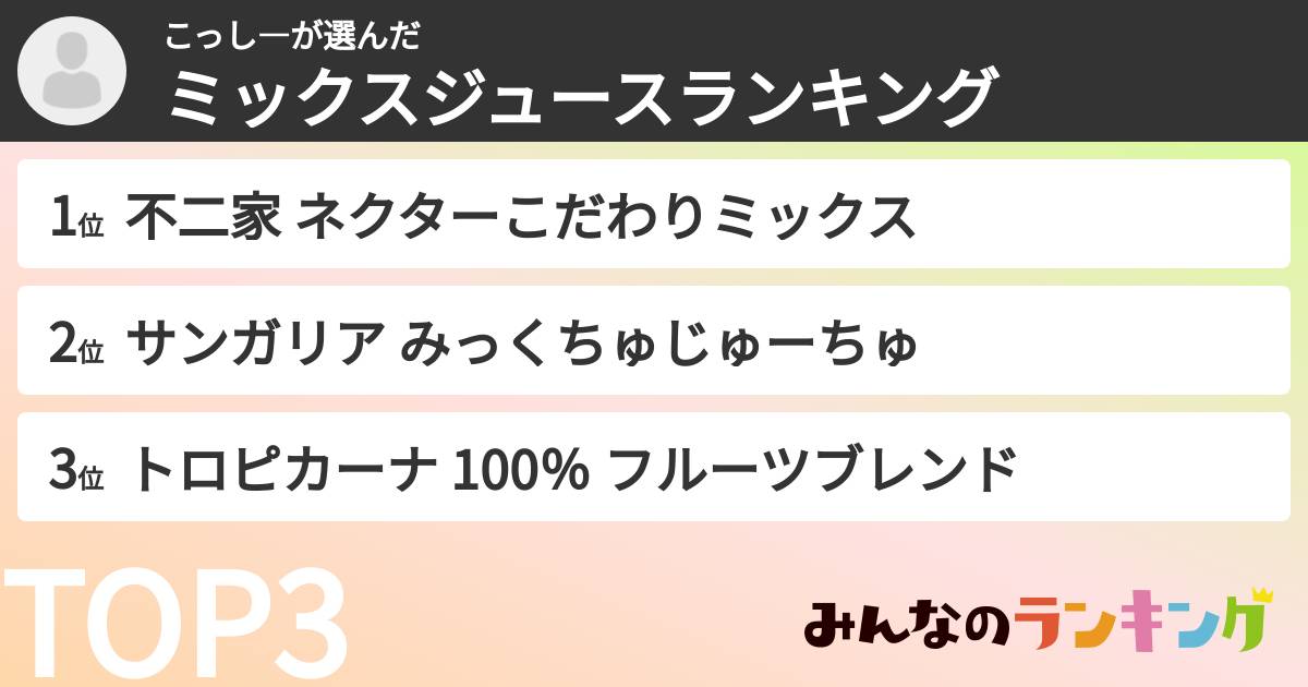 こっし―さんの「ミックスジュースランキング」