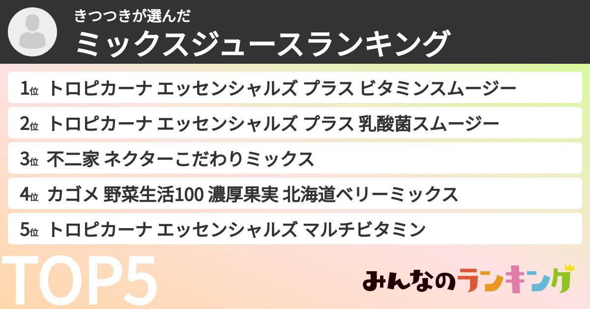 きつつきさんの「ミックスジュースランキング」