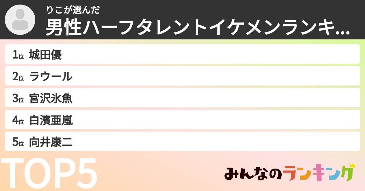 りこさんの「男性ハーフタレントイケメンランキング」