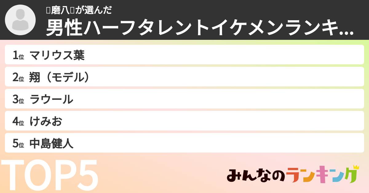 🍀磨八🍀さんの「男性ハーフタレントイケメンランキング」