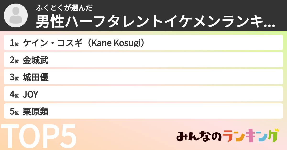 ふくとくさんの「男性ハーフタレントイケメンランキング」