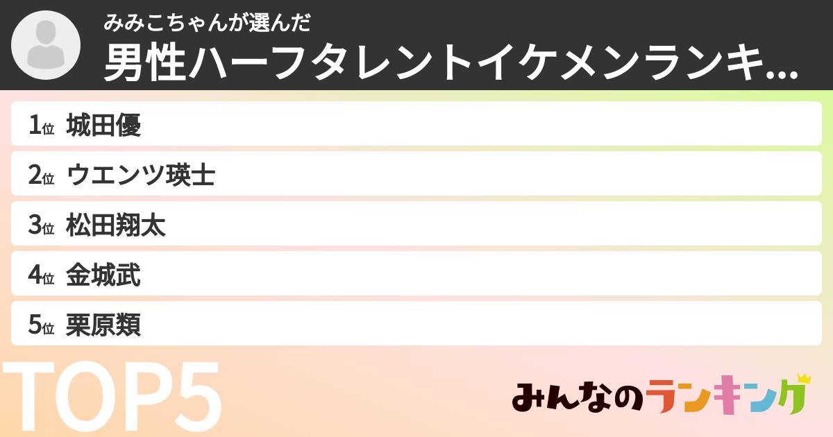 みみこちゃんさんの「男性ハーフタレントイケメンランキング」