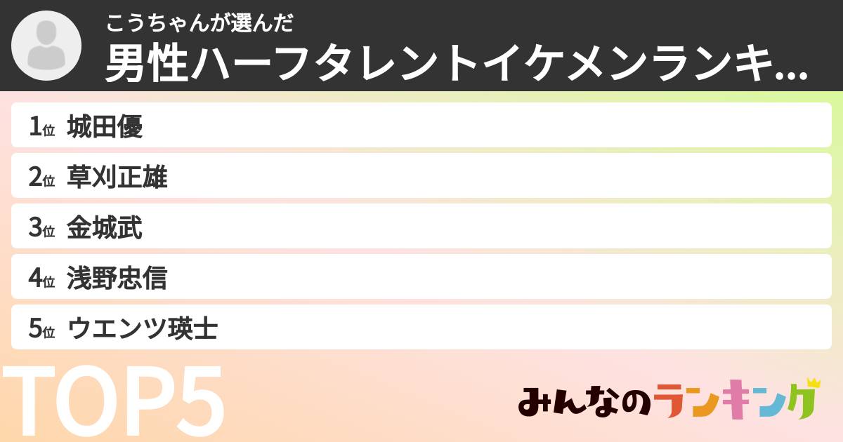 こうちゃんさんの「男性ハーフタレントイケメンランキング」
