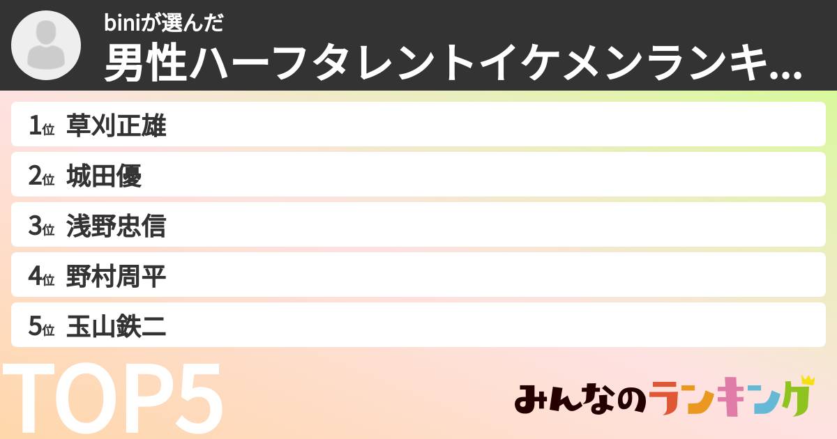 biniさんの「男性ハーフタレントイケメンランキング」