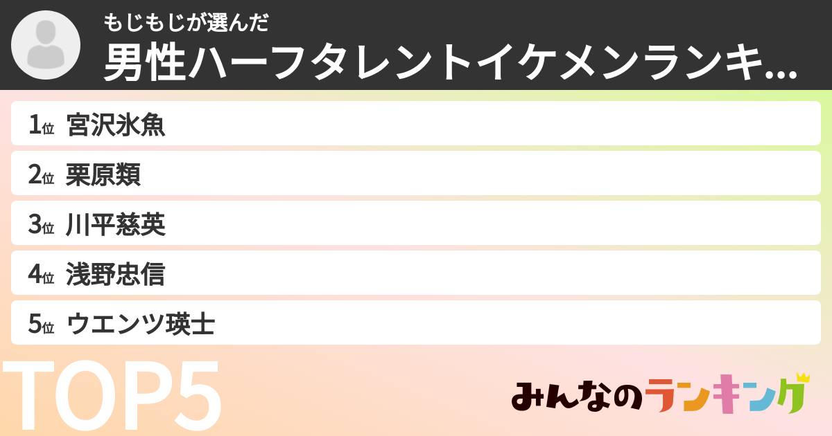 もじもじさんの「男性ハーフタレントイケメンランキング」