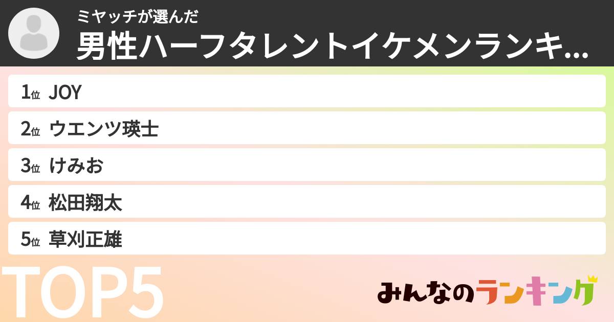 ミヤッチさんの「男性ハーフタレントイケメンランキング」