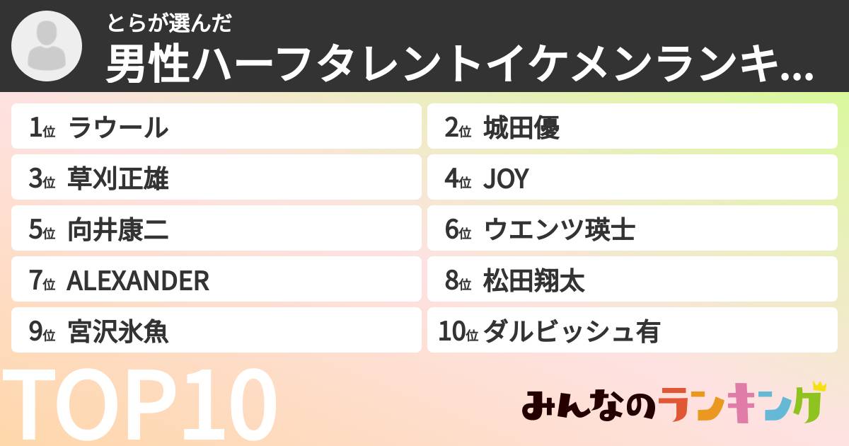 とらさんの「男性ハーフタレントイケメンランキング」