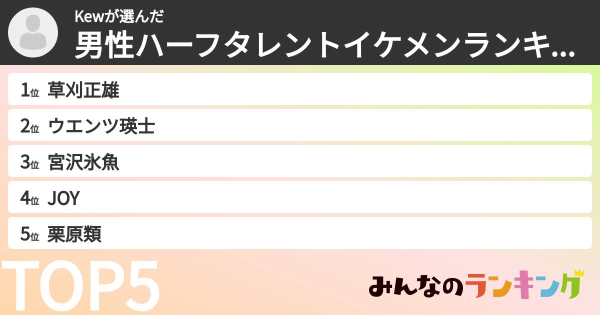 Kewさんの「男性ハーフタレントイケメンランキング」
