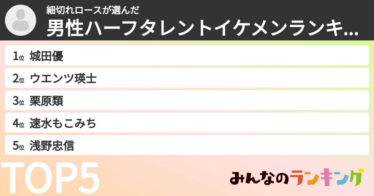 細切れロースさんの「男性ハーフタレントイケメンランキング」