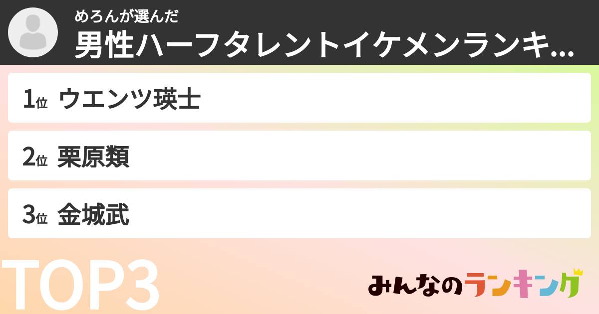 めろんさんの「男性ハーフタレントイケメンランキング」