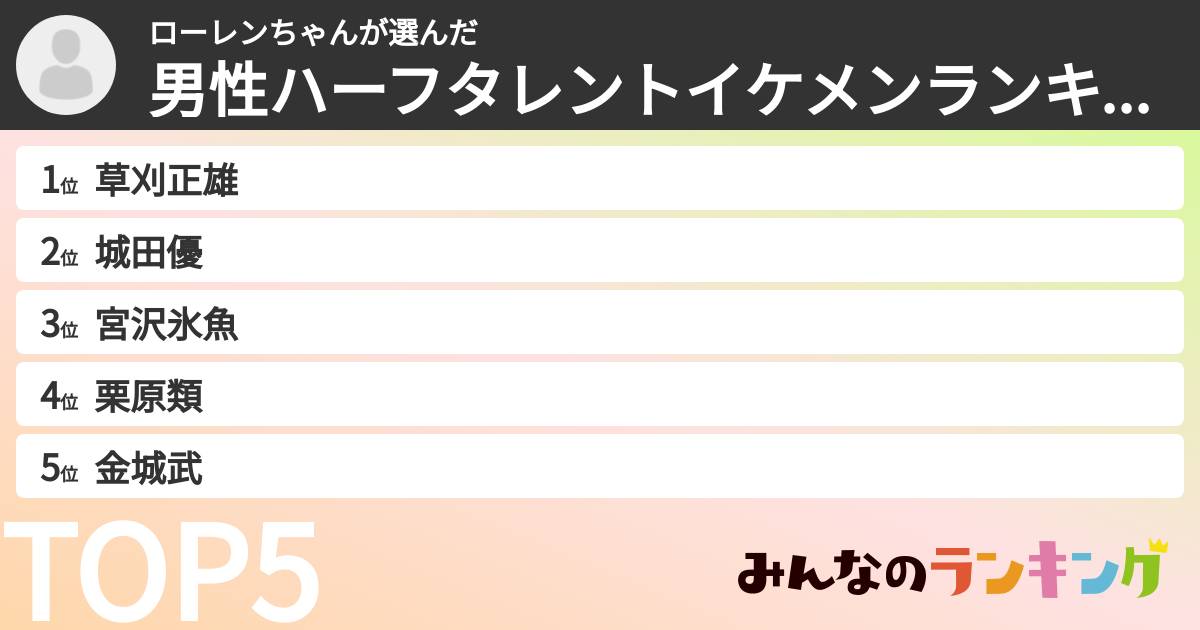 ローレンちゃんさんの「男性ハーフタレントイケメンランキング」