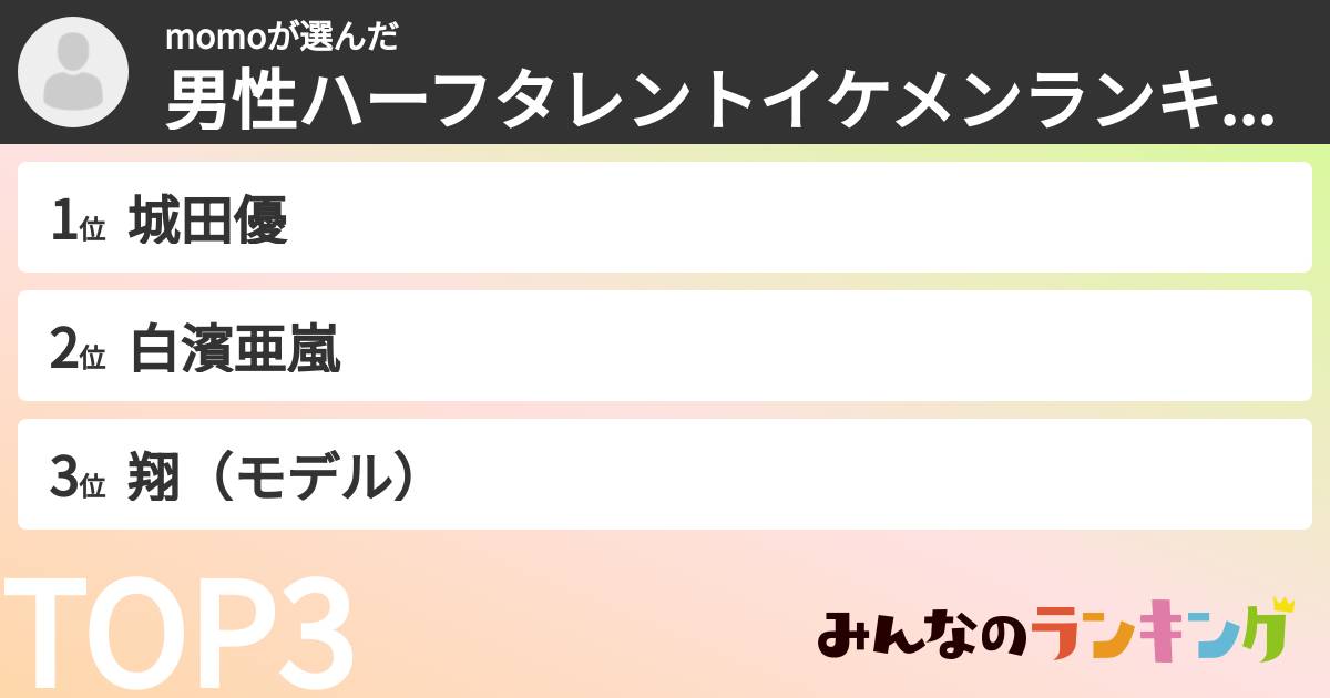 momoさんの「男性ハーフタレントイケメンランキング」