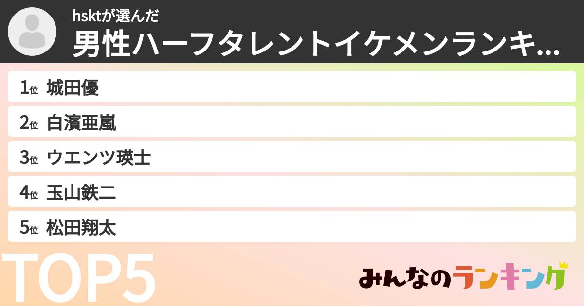 hsktさんの「男性ハーフタレントイケメンランキング」