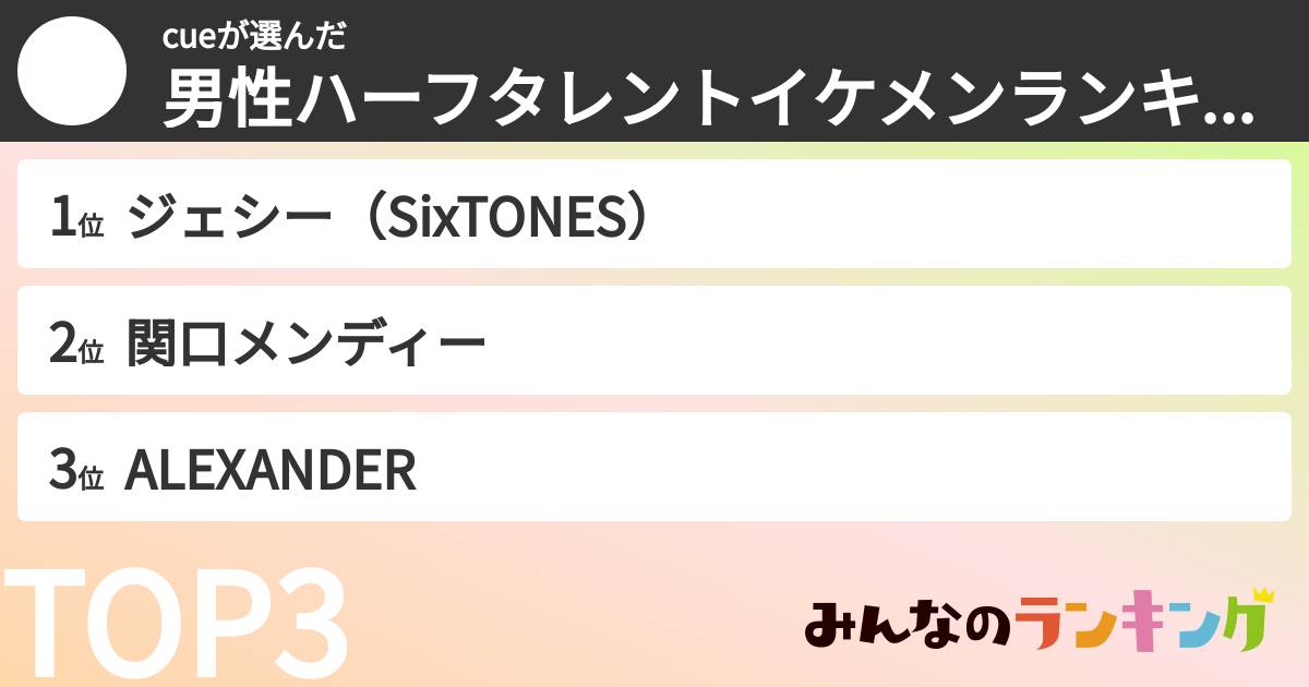 cueさんの「男性ハーフタレントイケメンランキング」