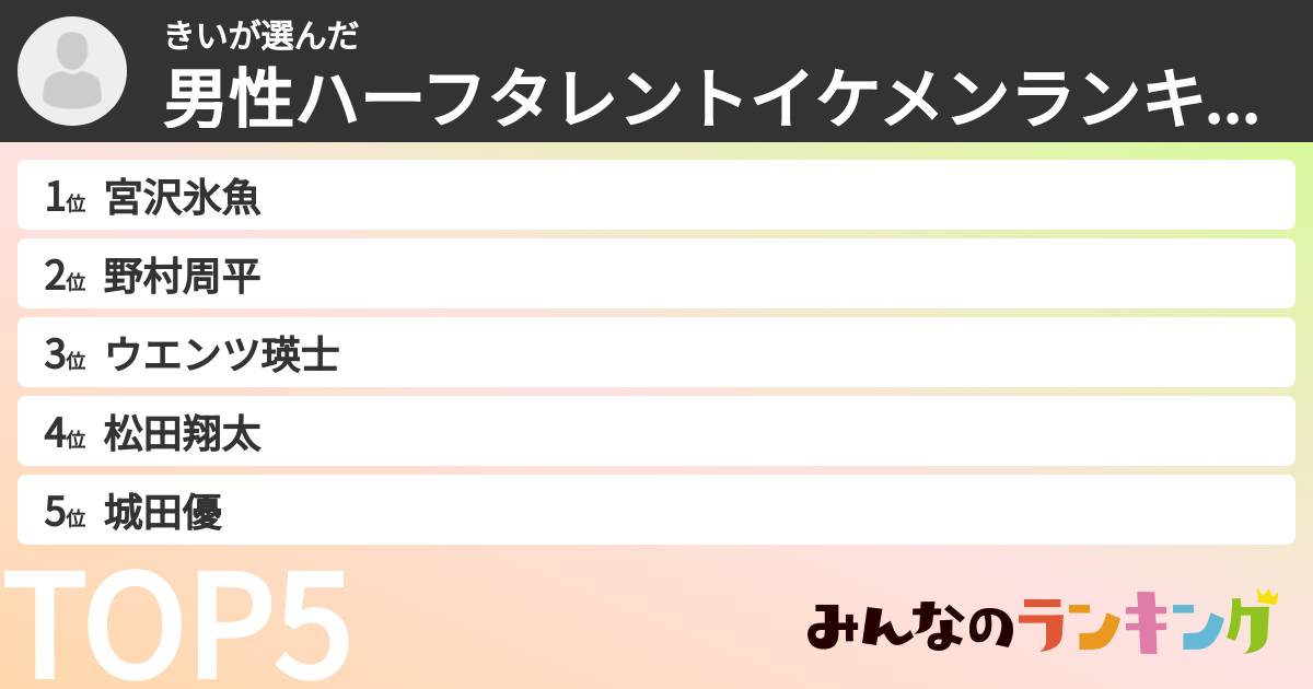 きいさんの「男性ハーフタレントイケメンランキング」