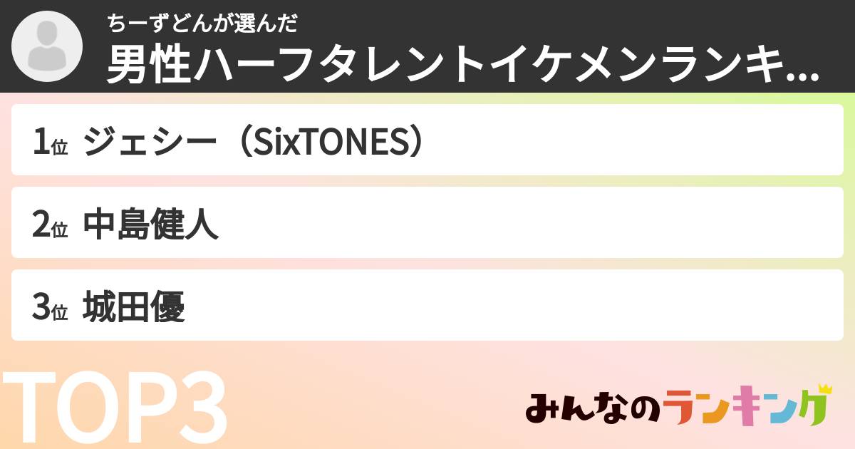 ちーずどんさんの「男性ハーフタレントイケメンランキング」